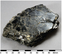 Micas — Biotite & Muscovite (雲母)